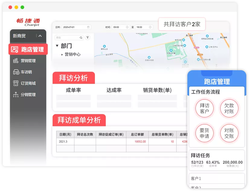 济南用友T+
