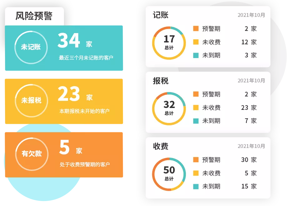 济南畅捷通软件