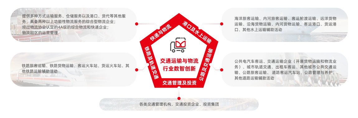 济南用友软件