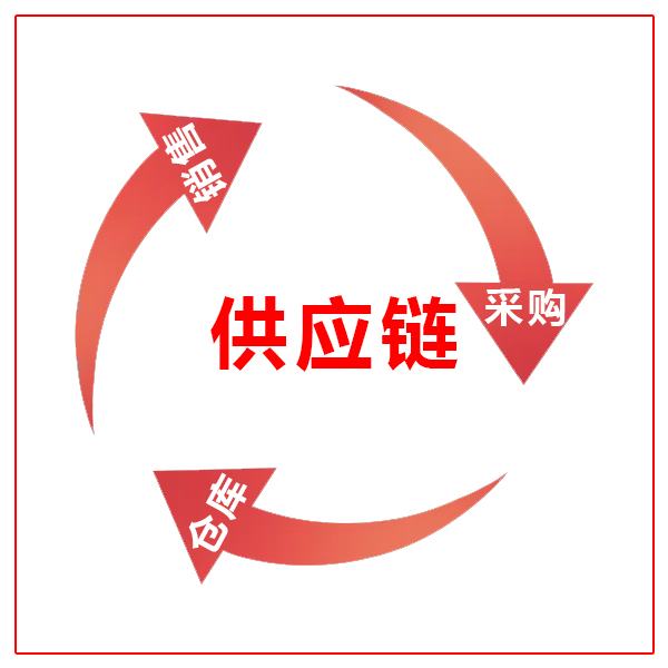 济南用友软件