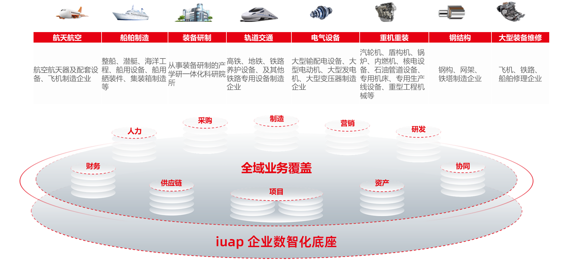 济南用友软件