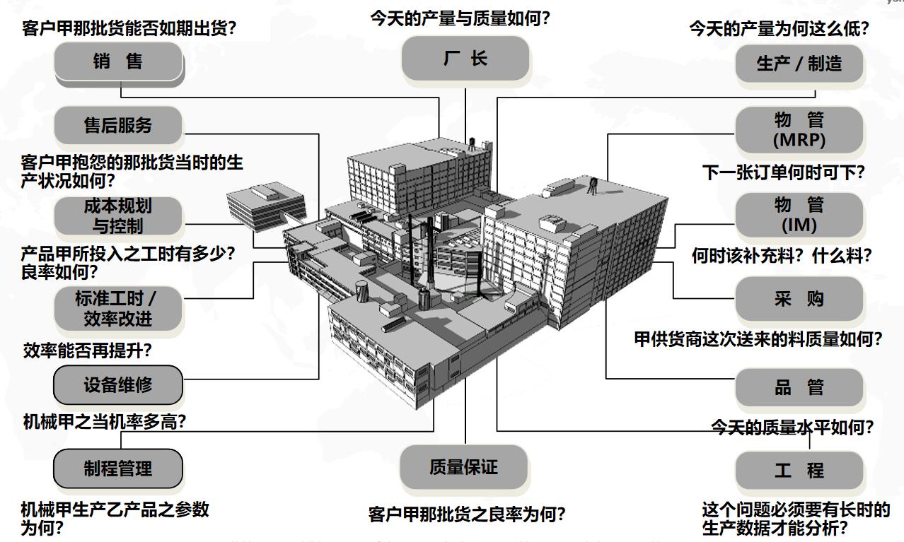 济南用友软件