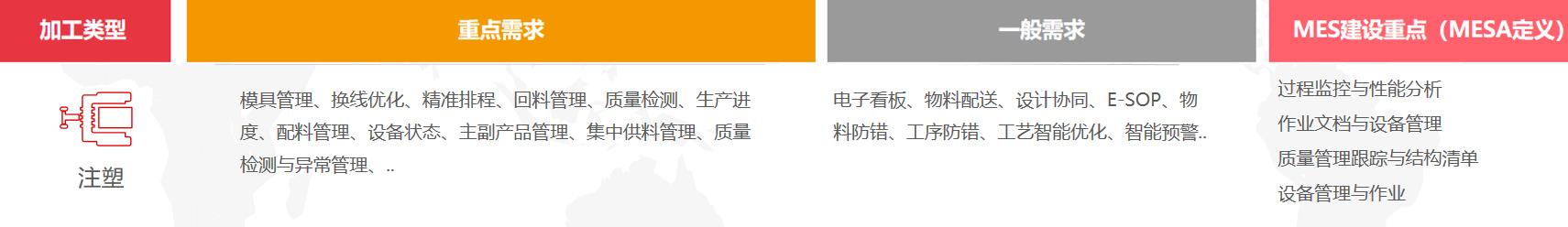 济南用友软件