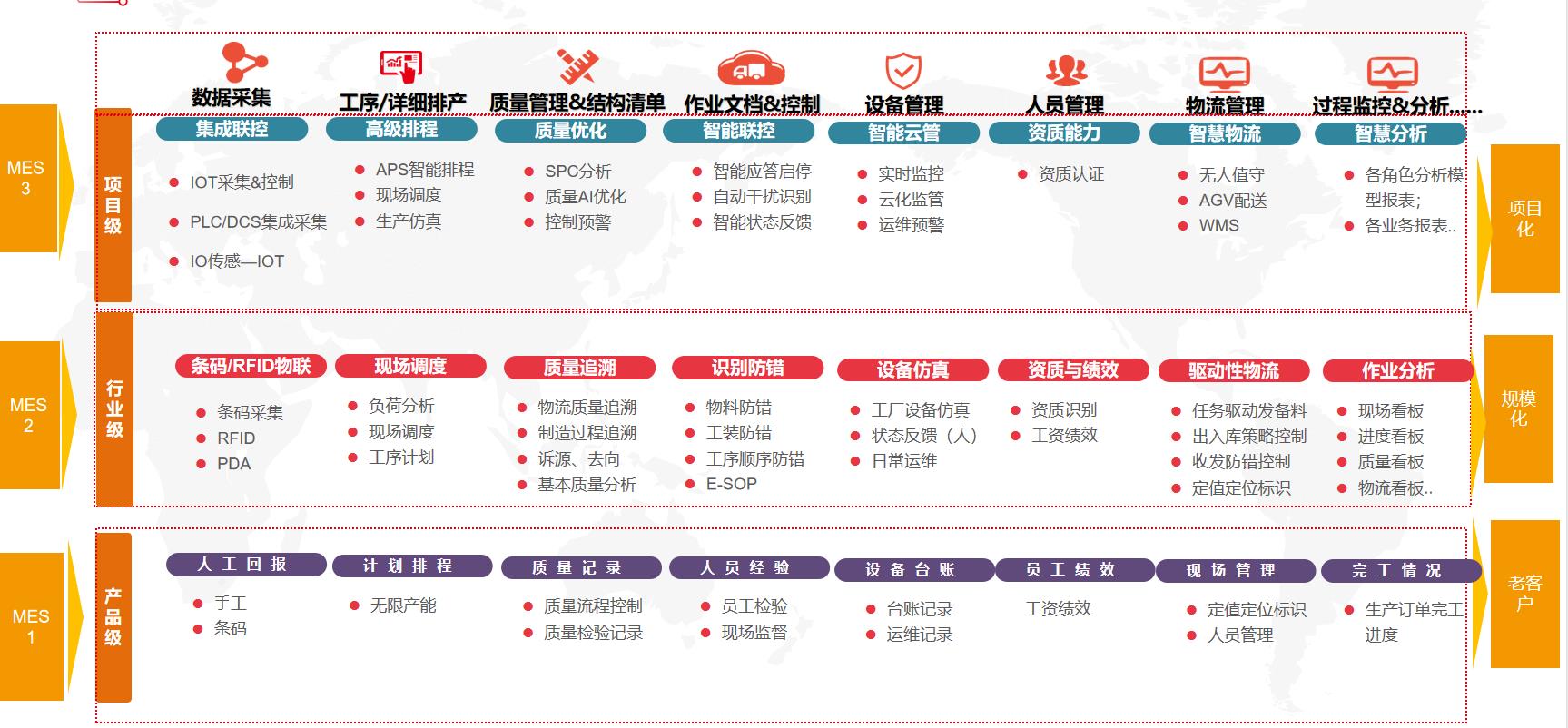 济南用友软件