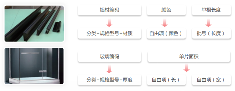 济南用友ERP