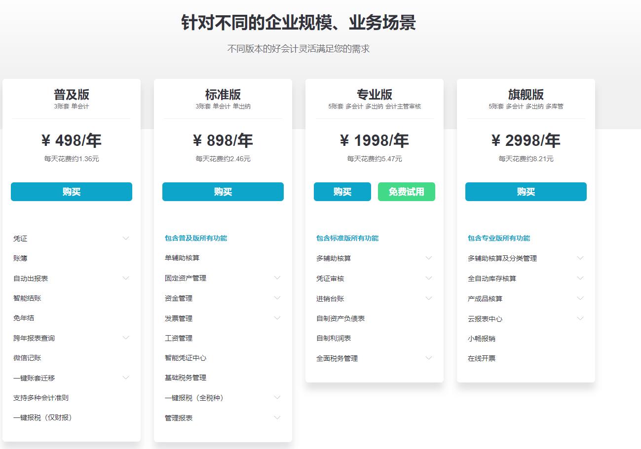 用友财务软件